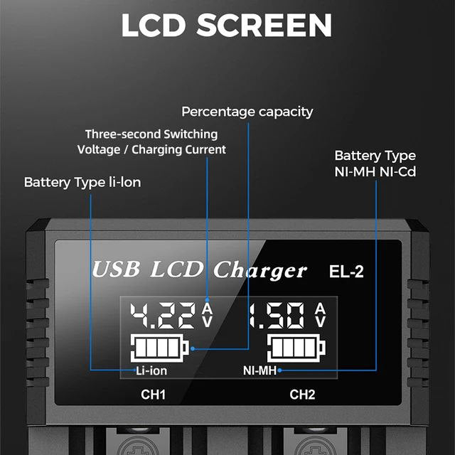 Smart Universal Li-ion USB Type-C 2 Slots Battery Charger